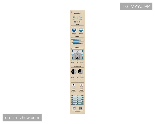 比赛时间缩短整场净时减少约百分之二十 CBA数据统计面临新基准