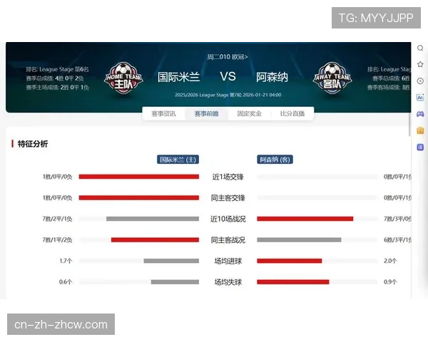 阿森纳客场击败国际米兰 欧冠七连胜创队史纪录 阿森纳客场击败国际米兰 欧冠七连胜创队史纪录